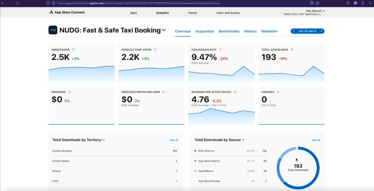 NUDG — Fast & Safe Taxi Booking
